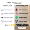 🌀 Time Just Got Sleeker!